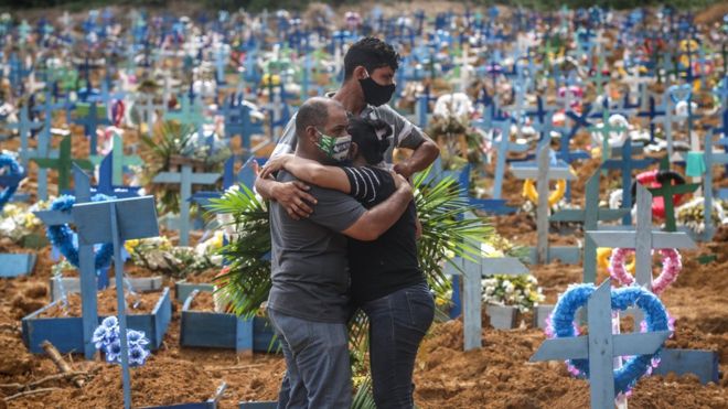 Coronavirus: Brazil’s daily death toll hits 1,000 for first time