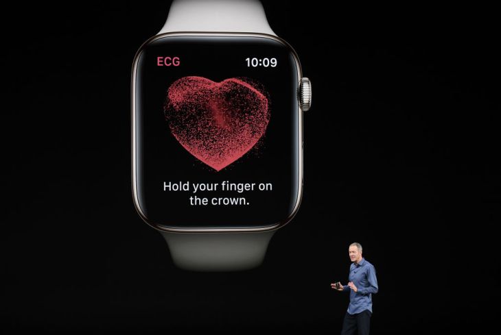 The wearables market takes off, with Apple still in the lead